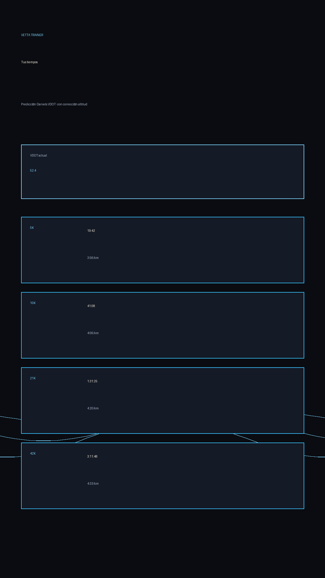 Vetta screenshot 3